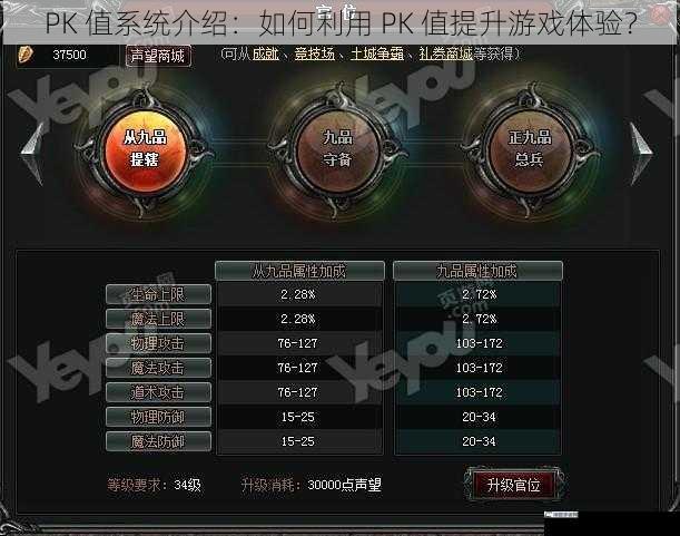 PK 值系统介绍：如何利用 PK 值提升游戏体验？