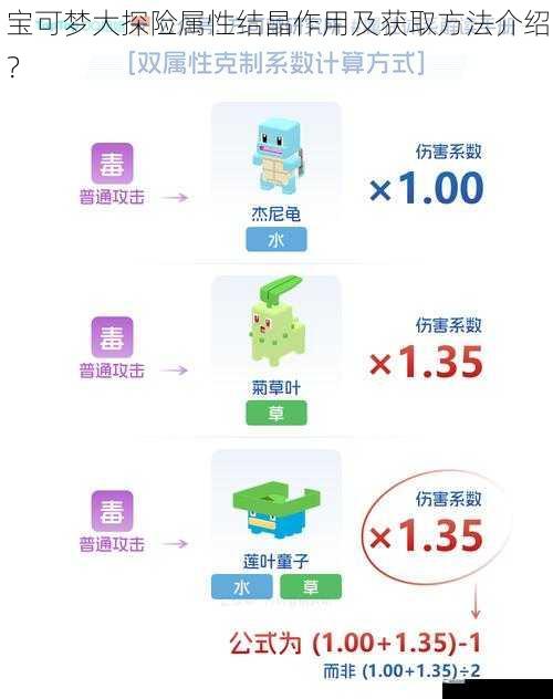 宝可梦大探险属性结晶作用及获取方法介绍？