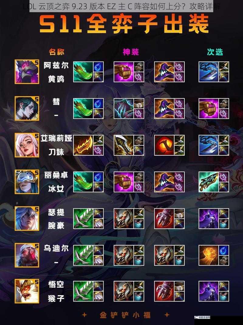 LOL 云顶之弈 9.23 版本 EZ 主 C 阵容如何上分？攻略详解