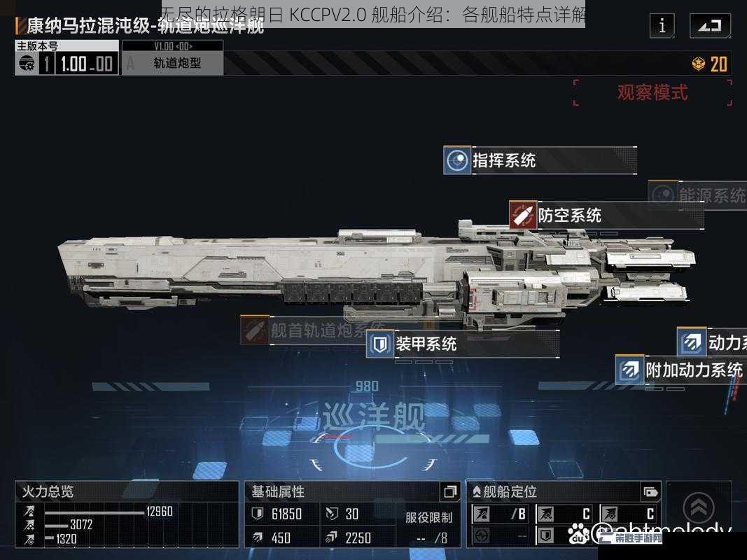 无尽的拉格朗日 KCCPV2.0 舰船介绍：各舰船特点详解