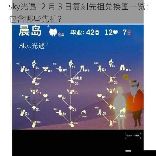 sky 光遇 12 月 3 日复刻先祖兑换图一览：包含哪些先祖？