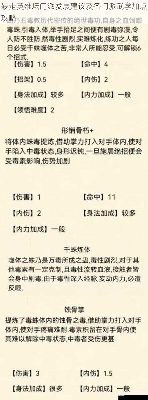 暴走英雄坛门派发展建议及各门派武学加点攻略