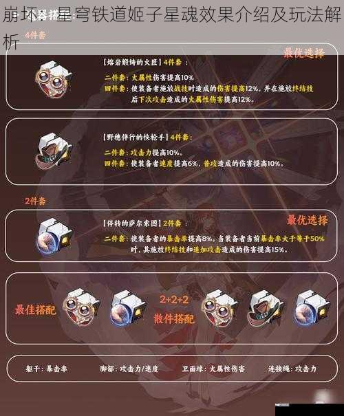 崩坏：星穹铁道姬子星魂效果介绍及玩法解析