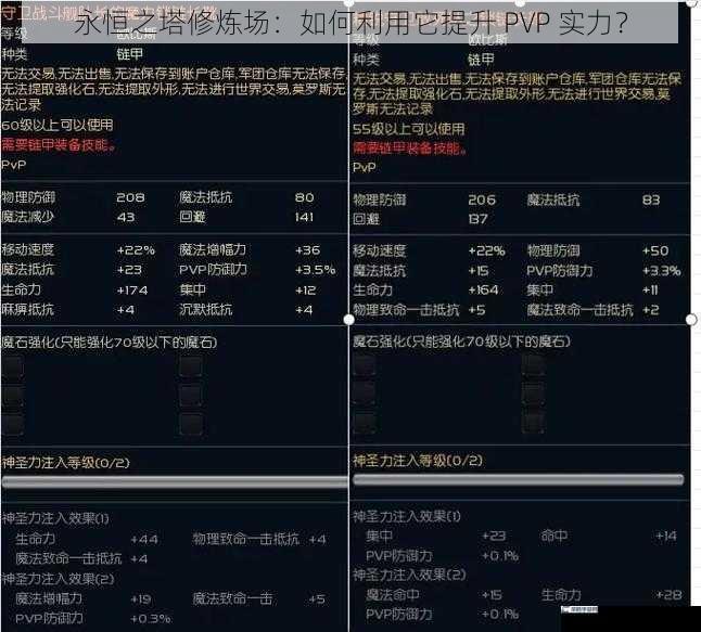 永恒之塔修炼场：如何利用它提升 PVP 实力？