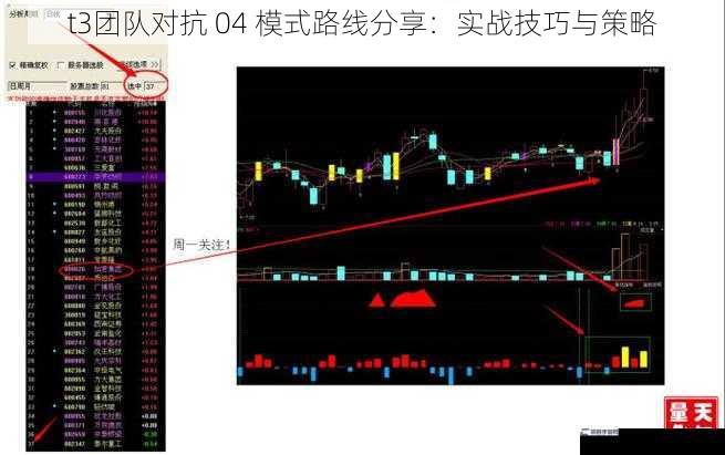 t3团队对抗 04 模式路线分享：实战技巧与策略