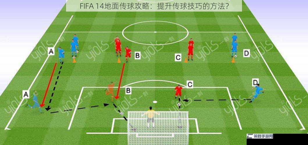 FIFA 14地面传球攻略：提升传球技巧的方法？