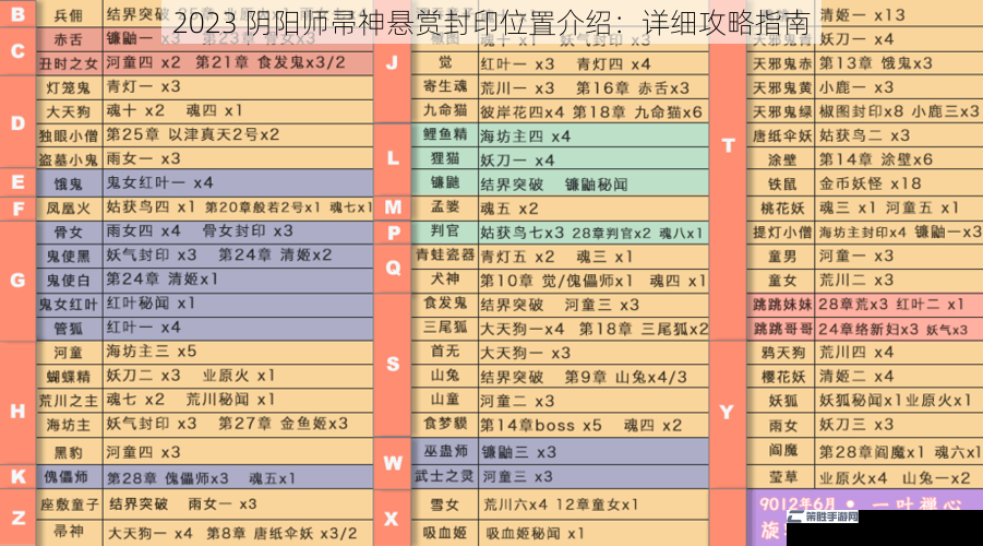 2023 阴阳师帚神悬赏封印位置介绍：详细攻略指南