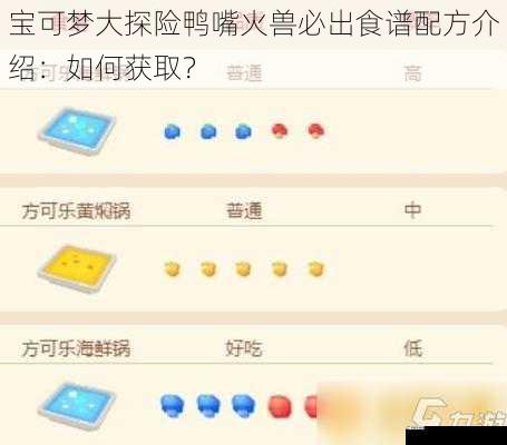 宝可梦大探险鸭嘴火兽必出食谱配方介绍：如何获取？