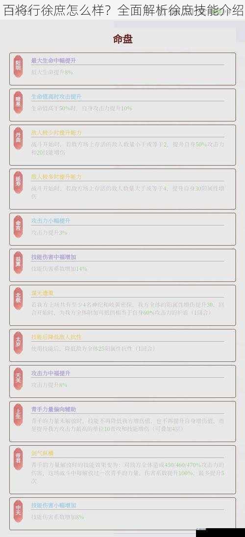 百将行徐庶怎么样？全面解析徐庶技能介绍