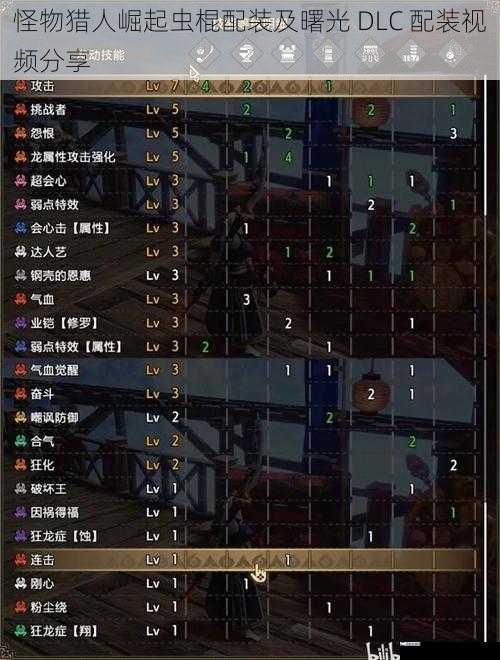 怪物猎人崛起虫棍配装及曙光 DLC 配装视频分享