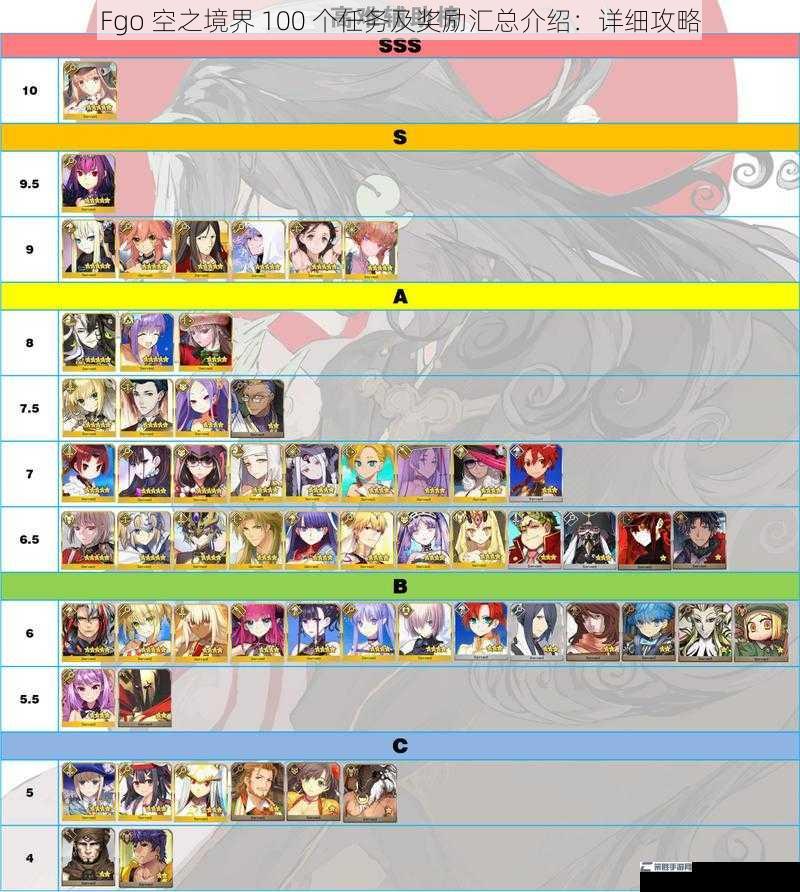 Fgo 空之境界 100 个任务及奖励汇总介绍：详细攻略