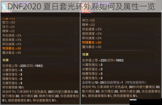 DNF2020 夏日套光环外观如何及属性一览