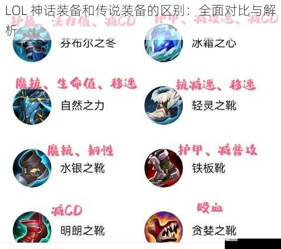 LOL 神话装备和传说装备的区别：全面对比与解析