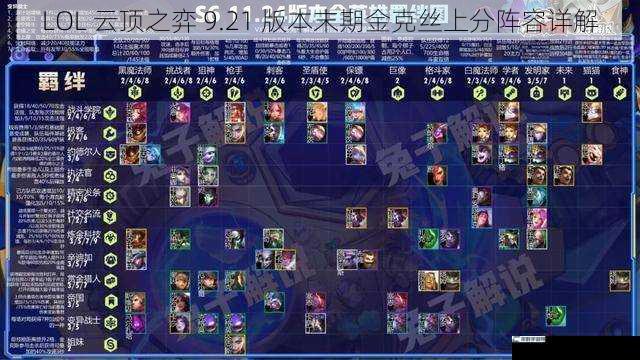 LOL 云顶之弈 9.21 版本末期金克丝上分阵容详解