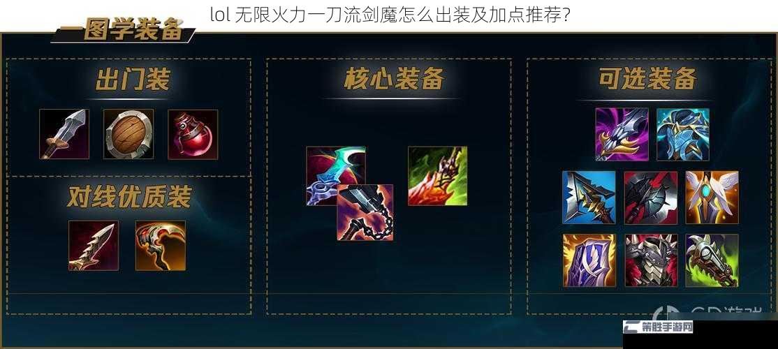 lol 无限火力一刀流剑魔怎么出装及加点推荐？