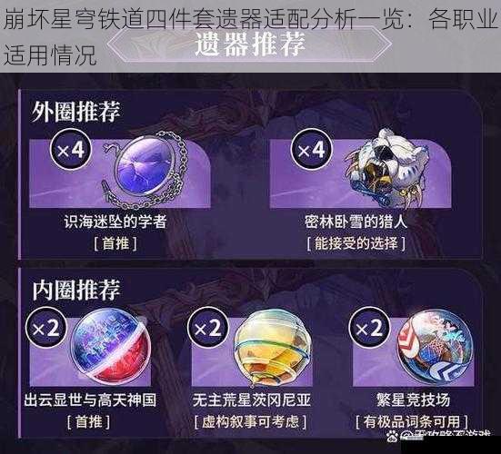 崩坏星穹铁道四件套遗器适配分析一览：各职业适用情况