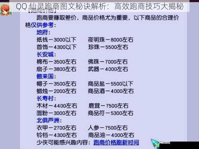 QQ 仙灵跑商图文秘诀解析：高效跑商技巧大揭秘