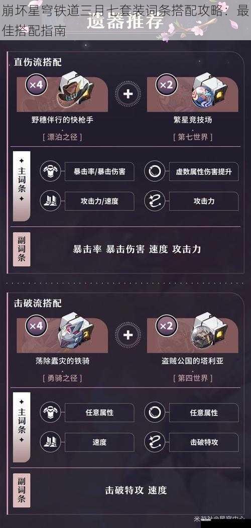 崩坏星穹铁道三月七套装词条搭配攻略：最佳搭配指南