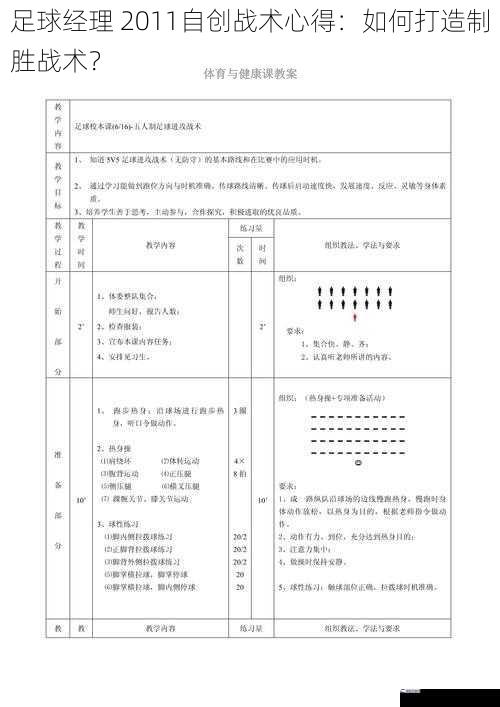 足球经理 2011自创战术心得：如何打造制胜战术？