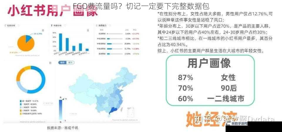 FGO费流量吗？切记一定要下完整数据包