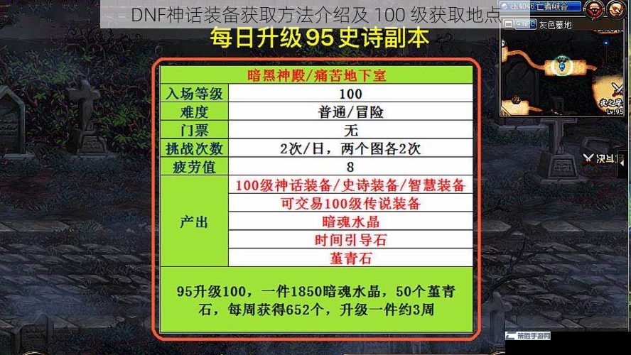 DNF神话装备获取方法介绍及 100 级获取地点