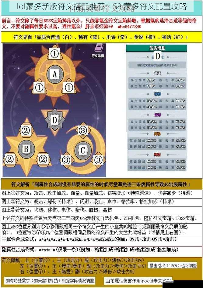 lol蒙多新版符文搭配推荐：S8 蒙多符文配置攻略