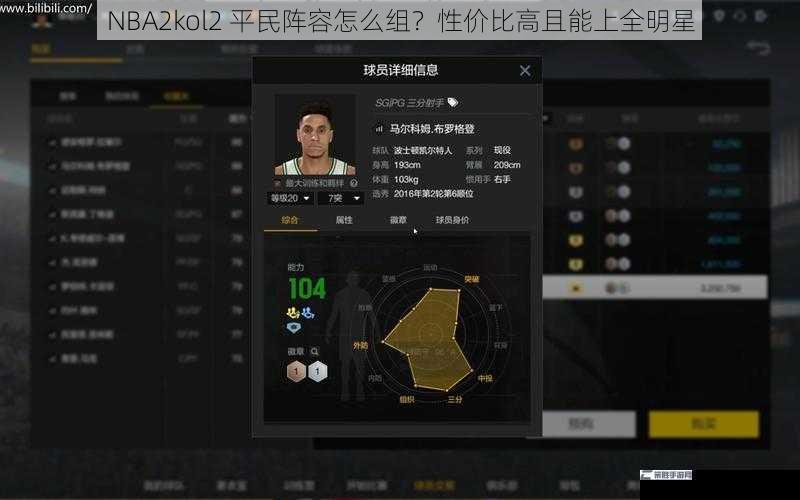 NBA2kol2 平民阵容怎么组？性价比高且能上全明星