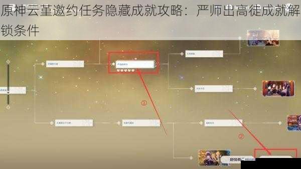 原神云堇邀约任务隐藏成就攻略：严师出高徒成就解锁条件