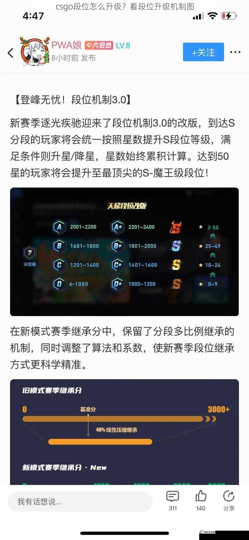 csgo段位怎么升级？看段位升级机制图