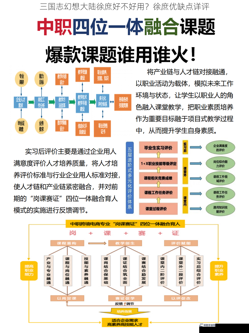 技能机制方面