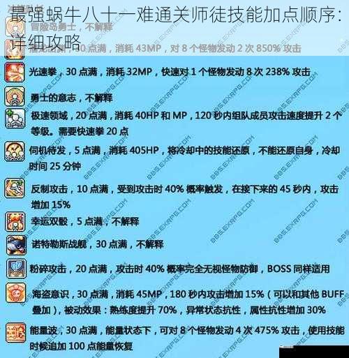 最强蜗牛八十一难通关师徒技能加点顺序：详细攻略