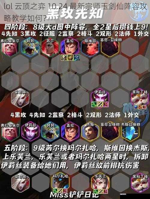 lol 云顶之弈 10.24 最新宗师玉剑仙阵容攻略教学如何？