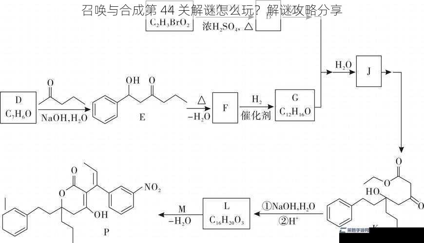 召唤与合成第 44 关解谜怎么玩？解谜攻略分享