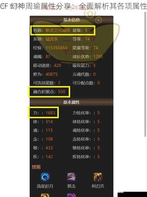 CF 幻神周瑜属性分享：全面解析其各项属性