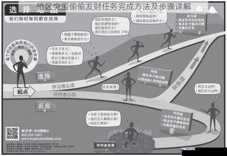 暗区突围偷偷发财任务完成方法及步骤详解