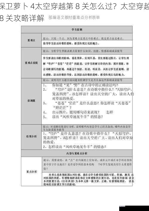 保卫萝卜 4太空穿越第 8 关怎么过？太空穿越 8 关攻略详解