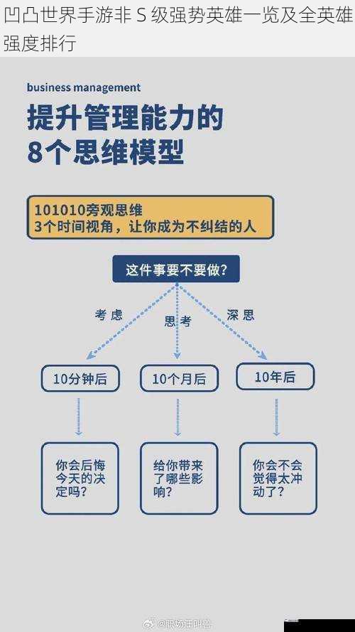 凹凸世界手游非 S 级强势英雄一览及全英雄强度排行