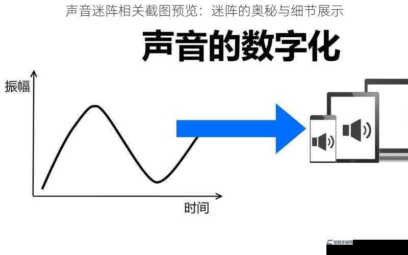 声音的维度与层次