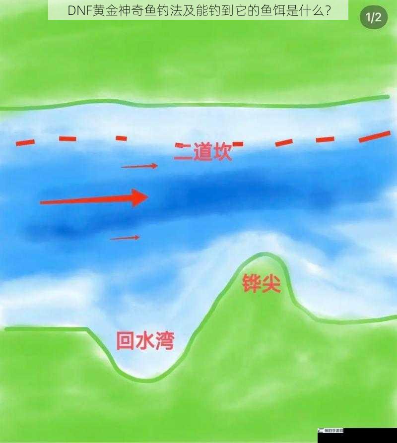 钓鱼地点选择