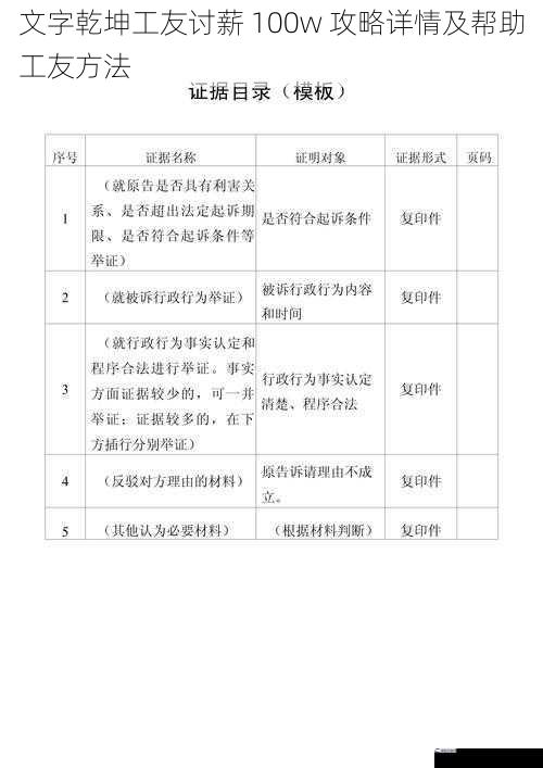 文字乾坤工友讨薪 100w 攻略详情及帮助工友方法