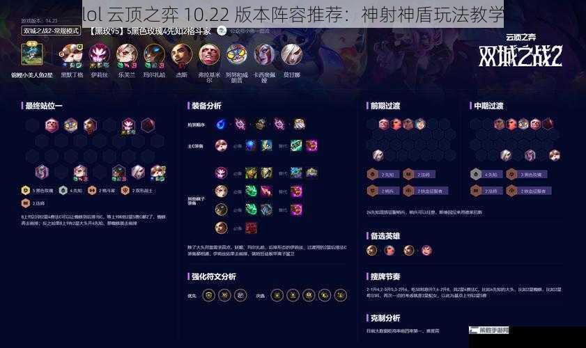 lol 云顶之弈 10.22 版本阵容推荐：神射神盾玩法教学