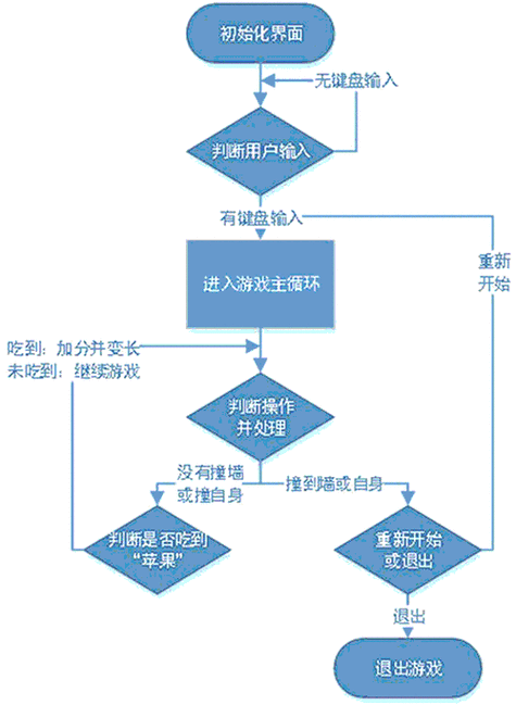 ICEY成就奖杯怎么获得？ICEY全成就解锁攻略