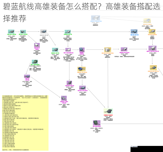 碧蓝航线高雄装备怎么搭配？高雄装备搭配选择推荐