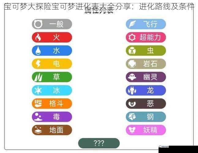 宝可梦大探险宝可梦进化表大全分享：进化路线及条件