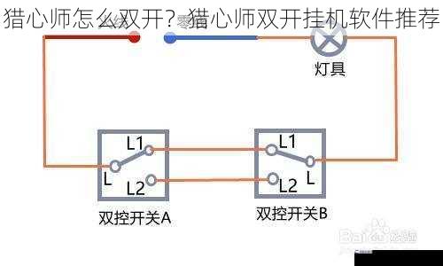 猎心师怎么双开？猎心师双开挂机软件推荐