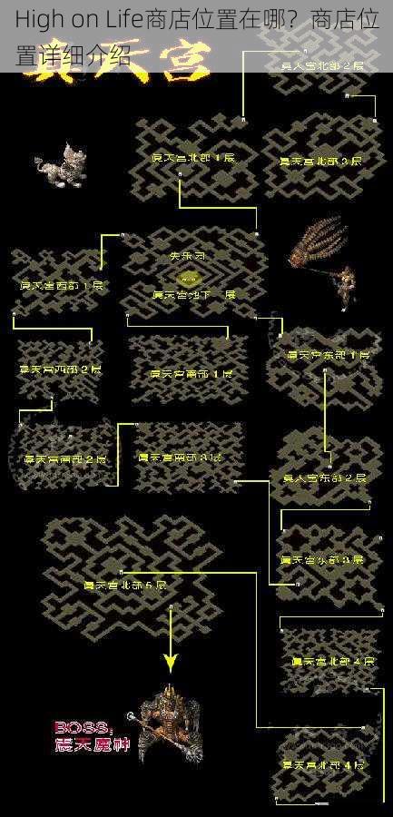 High on Life商店位置在哪？商店位置详细介绍