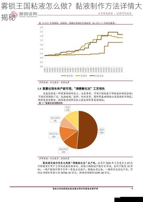 雾锁王国粘液怎么做？黏液制作方法详情大揭秘