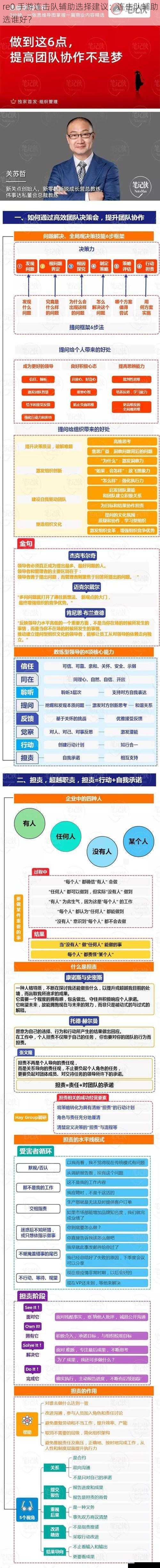 re0 手游连击队辅助选择建议：连击队辅助选谁好？