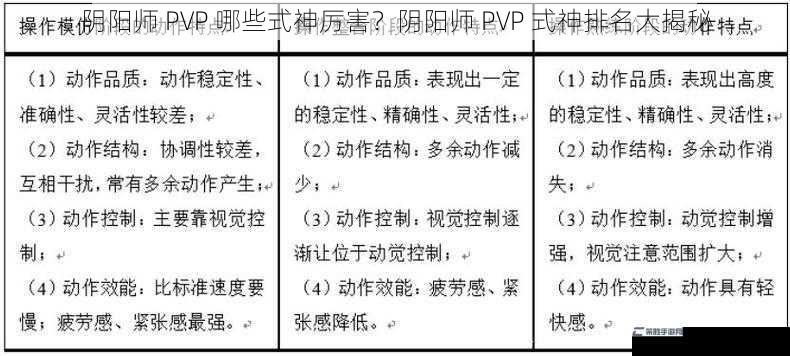 阴阳师 PVP 哪些式神厉害？阴阳师 PVP 式神排名大揭秘