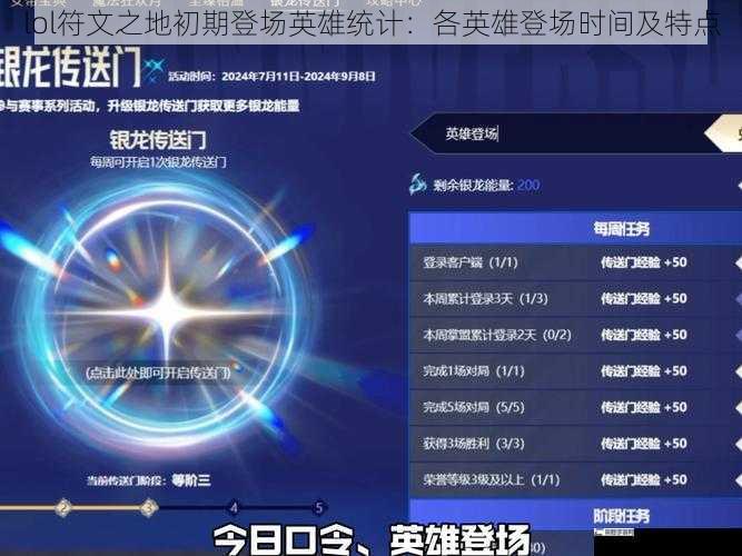 lol符文之地初期登场英雄统计：各英雄登场时间及特点